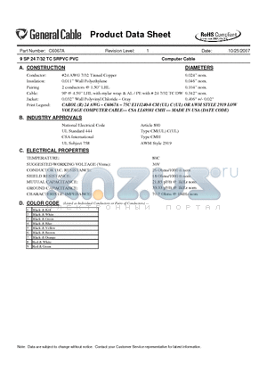 C6067A datasheet - 9 SP 24 7/32 TC SRPVC PVC Computer Cable