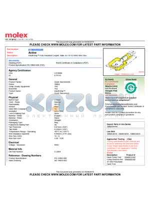 0190040009 datasheet - InsulKrimp Fully Insulated Coupler, Male, for 10-12 AWG Wire, Box