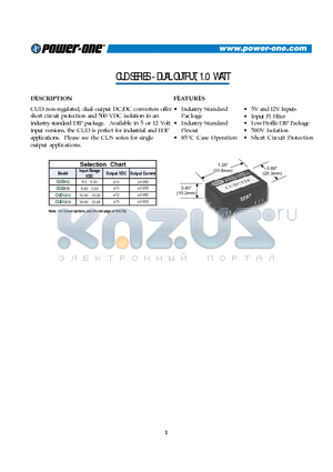 CUD515 datasheet - DUAL OUTPUT, 1.0 WATT