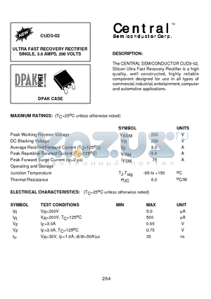 CUD3-02 datasheet - ULTRA FAST RECOVERY RECTIFIER SINGLE, 3.0 AMPS, 200 VOLTS