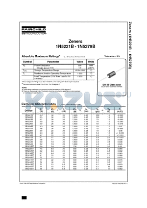 1N5245BT datasheet - Absolute Maximum Ratings