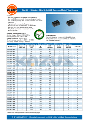 CUJ-240-16A datasheet - Miniature Chip Style SMD Common Mode Filter Chokes