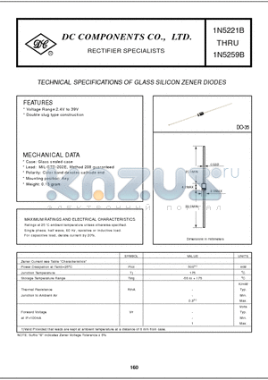 1N5246B datasheet - TECHNICAL SPECIFICATIONS OF GLASS SILICON ZENER DIODES