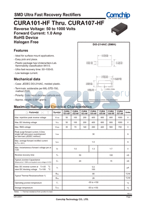 CURA102-HF datasheet - SMD Ultra Fast Recovery Rectifiers