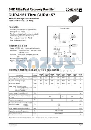 CURA156 datasheet - SMD Ultra Fast Recovery Rectifier