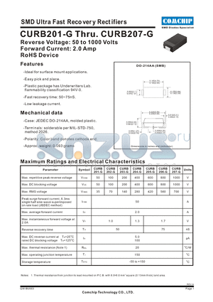 CURB203-G datasheet - SMD Ultra Fast Recovery Rectifiers