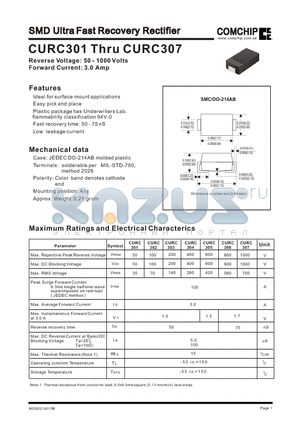 CURC302 datasheet - SMD Ultra Fast Recovery Rectifier
