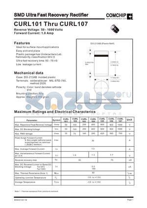 CURL105 datasheet - SMD Ultra Fast Recovery Rectifier