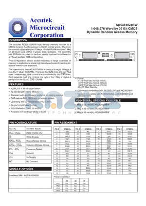 AK5322048BW datasheet - 1,048,576 Word by 36 Bit CMOS Dynamic Random Access Memory