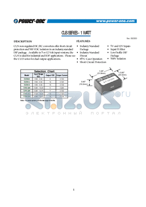 CUS1205 datasheet - 1 WATT