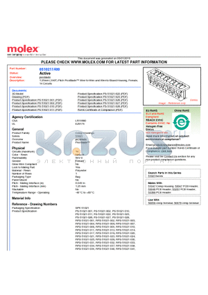 51021-1400 datasheet - 1.25mm (.049