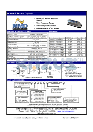 DF20NC1 datasheet - HC-49/US Surface Mounted Crystal