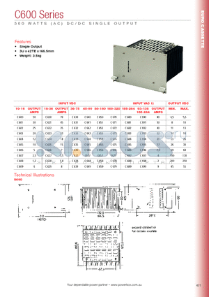 C633 datasheet - 500 WATTS (AC) DC/D CSINGLE OUTPUT