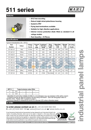 511 datasheet - 12.7mm mounting Robust bright nickel plated brass housing