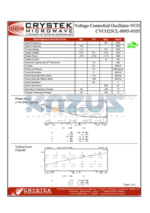 CVCO25CL-0095-0105 datasheet - VCO (voltage controlled oscillator)