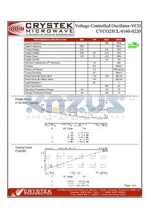 CVCO25CL-0160-0220 datasheet - VCO (voltage controlled oscillator)