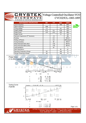 CVCO25CL-1083-1095 datasheet - VCO (voltage controlled oscillator)