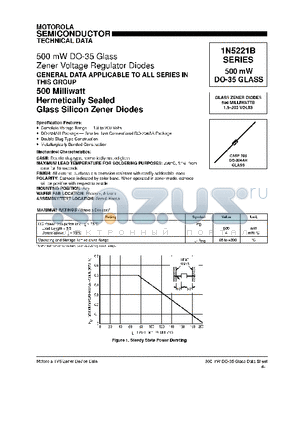 1N5252B datasheet - 500mW DO-35 GLASS