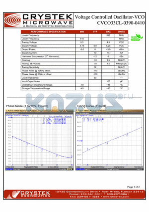 CVCO33CL-0390-0410 datasheet - VCO (voltage controlled oscillator)