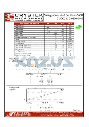 CVCO33CL-0400-0440 datasheet - VCO (voltage controlled oscillator)