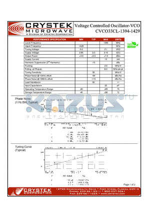 CVCO33CL-1394-1429 datasheet - VCO (voltage controlled oscillator)