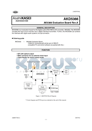 AK5366 datasheet - digital audio 24bit 48kHz A/D converter,