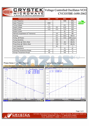 CVCO55BE-1690-2062 datasheet - VCO (voltage controlled oscillator)