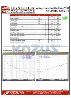 CVCO55BE-1750-2150 datasheet - VCO (voltage controlled oscillator)