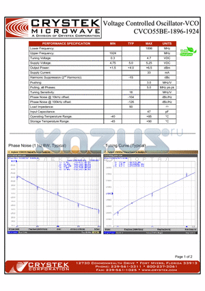 CVCO55BE-1896-1924 datasheet - VCO (voltage controlled oscillator)