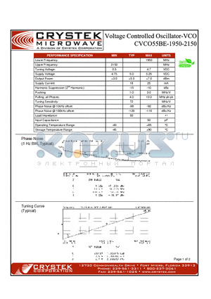 CVCO55BE-1950-2150 datasheet - VCO (voltage controlled oscillator)