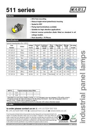 511-521-23 datasheet - 12.7mm mounting Robust bright nickel plated brass housing