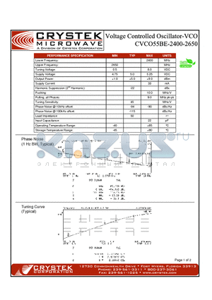 CVCO55BE-2400-2650 datasheet - voltage controlled oscillator-VCO