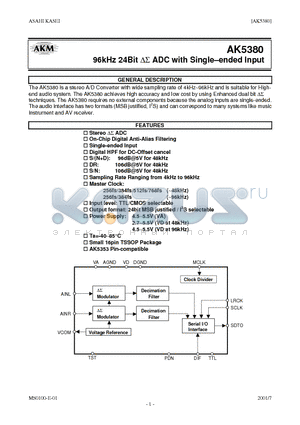 AK5380 datasheet - 96kHz 24Bit ADC with Single - ended Input