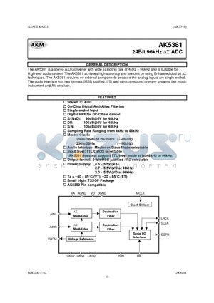 AK5381 datasheet - 24Bit 96kHz DS ADC