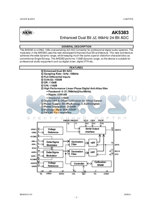 AK5383VS datasheet - Enhanced Dual bit  96 kHz 24-bit ADC