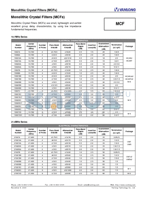 10M15D datasheet - Monolithic Crystal Filters (MCFs)