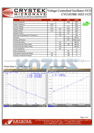 CVCO55BE-3025-3125 datasheet - voltage controlled oscillator-VCO