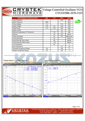 CVCO55BE-3070-3325 datasheet - voltage controlled oscillator-VCO