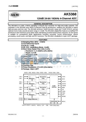 AK5388EQ datasheet - 120dB 24-bit 192kHz 4-Channel ADC