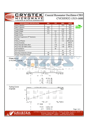 CVCO55CC-1515-1600 datasheet - Coaxial Resonator Oscillator-CRO