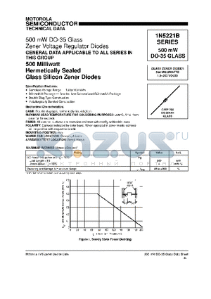1N5255B datasheet - 500mW DO-35 GLASS