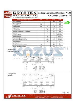 CVCO55CL-0169-0179 datasheet - VOLTAGE CONTROLLED OSCILLATOR-VCO