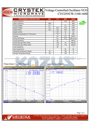 CVCO55CW-1100-1600 datasheet - VOLTAGE CONTROLLED OSCILLATOR-VCO