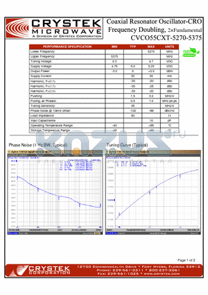 CVCO55CXT-5270-5375 datasheet - Coaxial Resonator Oscillator-CRO Frequency Doubling, 2xFundamental