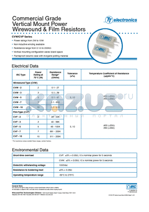 CVF21001KLFTR datasheet - Commercial Grade Vertical Mount Power Wirewound & Film Resistors