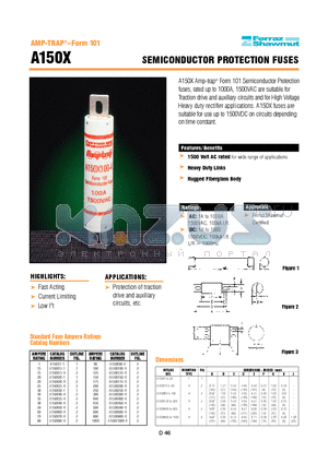 A150X1-1 datasheet - SEMICONDUCTOR PROTECTION FUSES