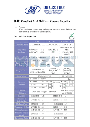 A15N100K1ETA52F datasheet - RoHS Compliant Axial Multilayer Ceramic Capacitor