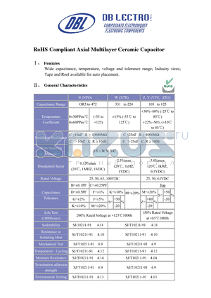 A15N100K1HTR52F datasheet - RoHS Compliant Axial Multilayer Ceramic Capacitor