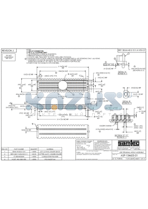 ASP-134605-01 datasheet - 1. VITA 57 CONNECTOR.2. FILL 3, 4, 7 & 8 ROWS ONLY.