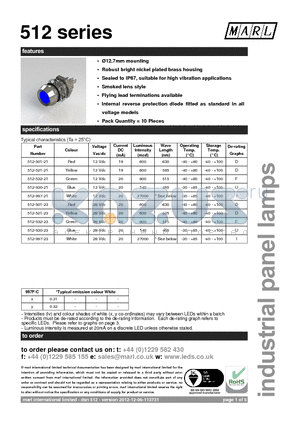 512-501-76 datasheet - 12.7mm mounting Robust bright nickel plated brass housing